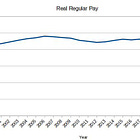 How the UK can be Rich