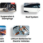 Sharda Motor: PAT up 44% & Revenue up 5% in 9M-24 at a PE less than16