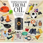 Is it possible to just stop oil? 