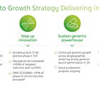 $TEVA: A Strong Case for Recovery Despite Earnings-Driven Overreaction