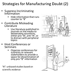 Lying AI should not be doing the people's business or science. 