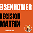 The Eisenhower Decision Matrix