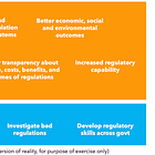 Value propositions (Part 2): clearing the path from theory of change to rubrics 