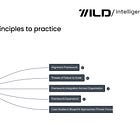 📮 Maildrop 13.05.25: Scaling alignment: from principles to practice