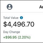 TIE #054: The Road to $100,000 with Rakuten + American Express - April 2024