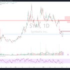 Symbotic, Inc.