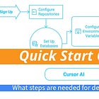 Cursor AI Tech Stack: Step-by-Step Guide to Setting Up Your Development Environment