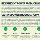 KPI Green Energy: PAT growth of 52% & revenue growth of 59% in 9M-24 at a PE of 63