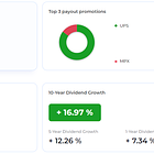 Max Dividends portfolio: month 1 - week 1. Goal $12,000 monthly for 120 months