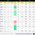 Visual Update: Value-Based Kidney Care
