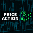 Price Action Masterclass - Part 3