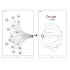 SEO Profundo