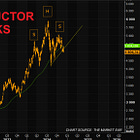 US semiconductor sector stocks struggle