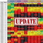Why have more people than usual been dying recently?