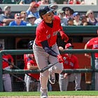 Trayce Thompson off to a hot start in spring training 