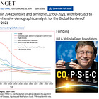 The Collapse of Global Fertility Rates: A Divided Vision for Humanity’s Future