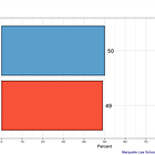 Breaking down the final Marquette poll of Wisconsin for the 2024 campaign