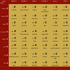 CHART WITH 64 HEXAGRAMS