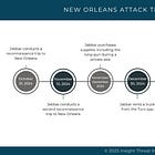 Breaking Down the Money Behind the New Orleans Truck Attack