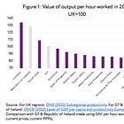 Northern Ireland needs more billionaires