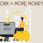 How Less work = More money