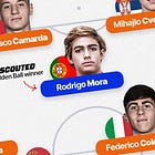 SCOUTED XI: Our UEFA U-17 EURO Team of the Tournament