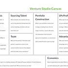 Venture Studio Canvas