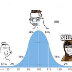 Shorting The VIX Changed My Life. 