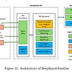 Daily Papers and AI News Tracking(1.18)