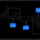 May 4, 2023 SPX, SPY, ES Trade Plan
