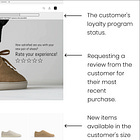 This Is How Radical eCommerce Homepage Personalization Looks Like! 