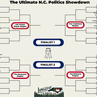 1st Round: The Ultimate N.C. Politics Showdown