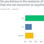 The psychedelic industry's entity dilemma