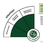 Cook’s Coaching Corner: STRATEGY