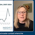 Insight Monitor Dispatches