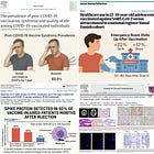 COVID-19 Vaccines Are Fueling the Chronic Disease Epidemic