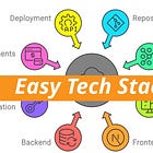 Cursor AI Tech Stack: Your Essential Blueprint for Coding Success