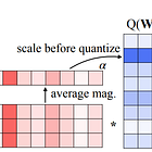 Fast and Small Llama 3 with Activation-Aware Quantization (AWQ)