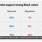 Don’t Even Think About Blaming Black Voters For A Donald Trump Apocalypse