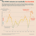 Higher (inflation) for longer: moving away from quantitative tightening