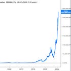 NVIDIA: A Journey from Innovation to Market Leadership