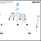 The 3-4 Tite Front
