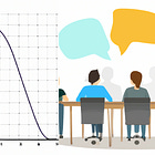 Five Mixed Methods Study Designs You Need to Know