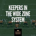 Keepers in the Wide Zone System 
