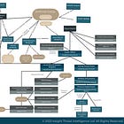 One year later: Hamas financing after October 7th