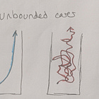 Undecidability Isn't So Bad