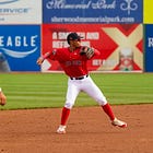 MiLB.com predicts who the Red Sox top prospect will be heading into 2027 