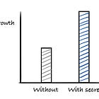 My secret for growing from engineer to CTO
