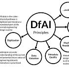 DfAI - Design for Artificial Intelligence 