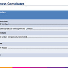 NCC: Order book 3.6X FY23 revenue, 20% revenue growth guided for FY24 at a PE of 15